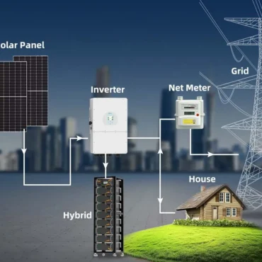 hybrid-solar-power-system-from-HBOWA
