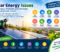 Solar Energy Issues and Solutions